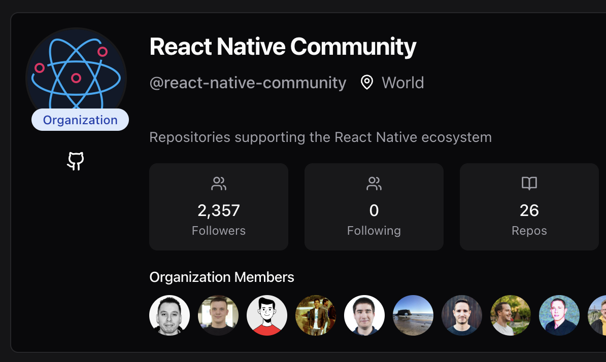 Organization Insights